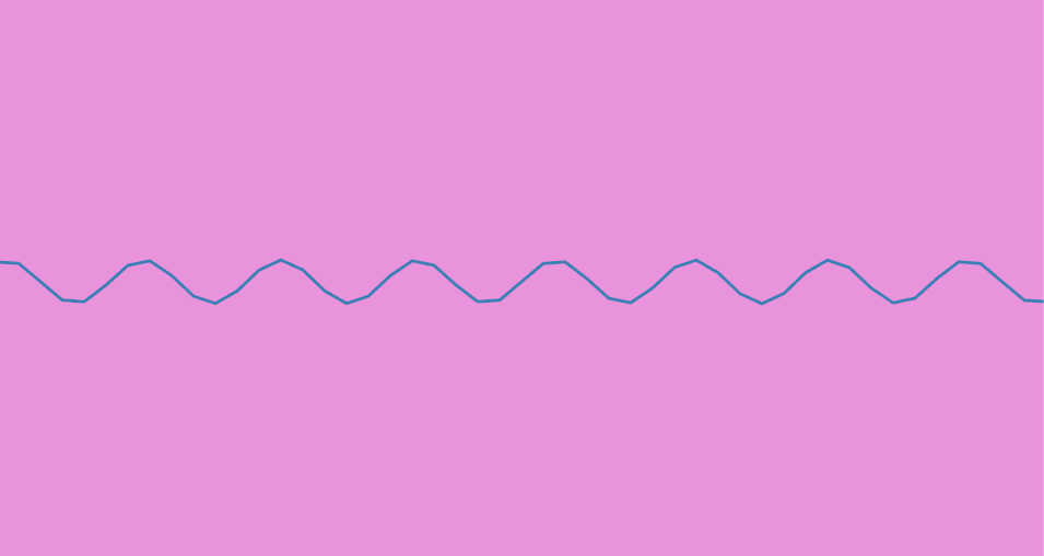 A sine wave polyline drawing